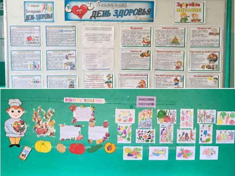 Всероссийская неделя школьного питания"..