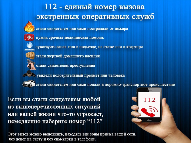Информация по вопросу использования единого номера &quot;112&quot; на территории Удмуртской Республики.