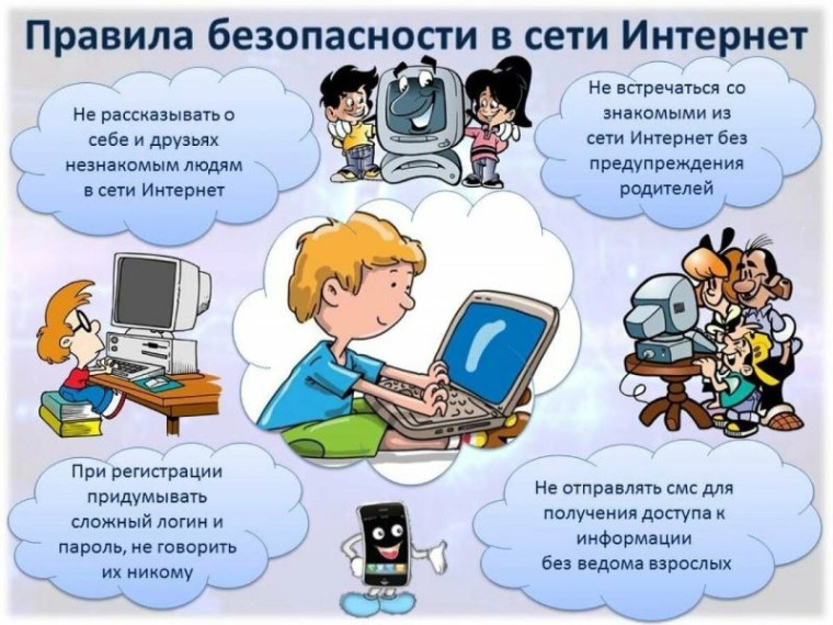 Информация   безопасности детей в сети Интернет.
